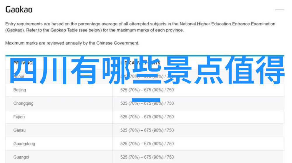 六月出国旅游去哪里好-夏季最佳目的地避暑而美的欧洲秘境