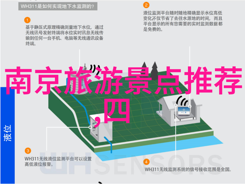 汉中旅游景点TOP10探索四川省历史文化之都