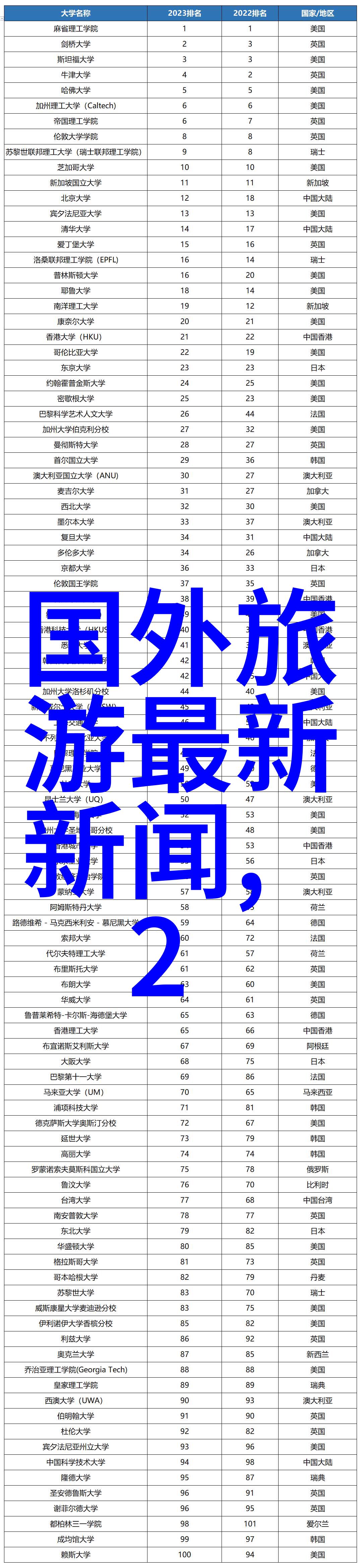 美食探秘我带你走遍各省份品尝一口又一口的特色美食