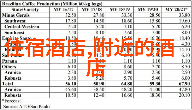 南京最美街区寻访夫子庙步行街的魅力