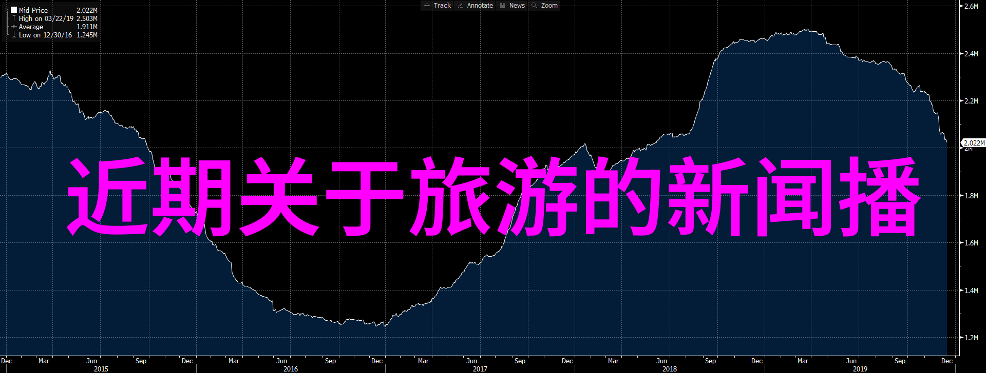 乌镇购物小贴士怎么样才能在乌镇买到有特色的纪念品