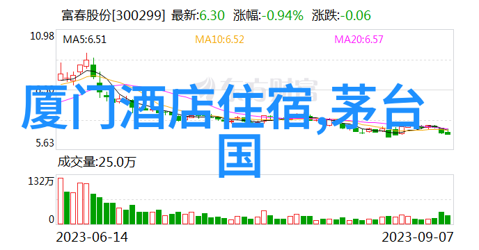 到希腊旅游 希腊旅游攻略景点介绍 到希腊旅游大概需要多少钱 2023日本旅游团物品准备指南