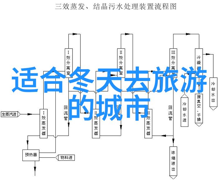 西游记中的壮观战役三打白骨精的传奇故事