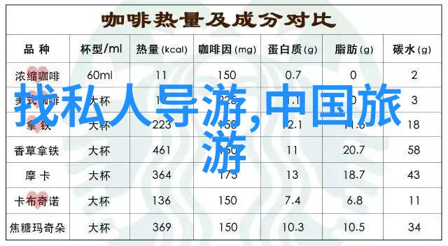 丽江老君山传奇的守护者