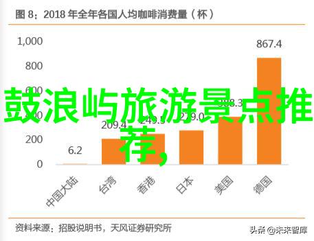 现场盛宴触动心弦的互动游戏