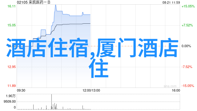 少林武者探秘上海长风海洋世界潮涨的奇迹与功夫的浪花