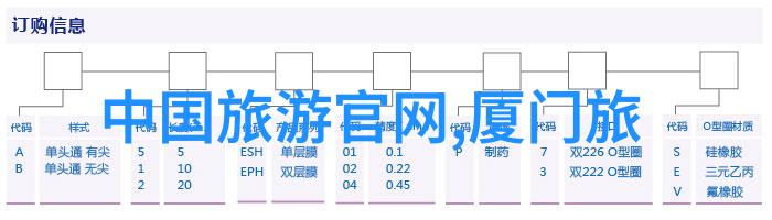 三亚旅游民宿攻略亲自去三亚找那片天空下最美的角落