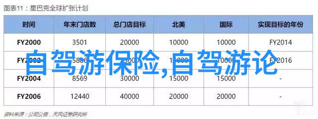 旅行不必远方初二生在校内探险的故事