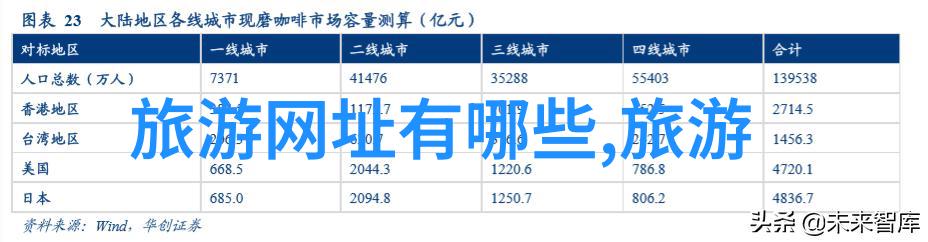 飞屋环游记我和我的飞屋穿越云端的奇幻冒险