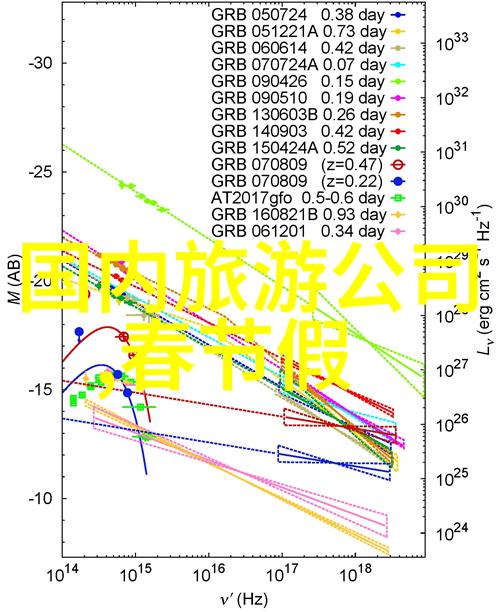 霍去病的骠轻快战是怎样的战斗方式