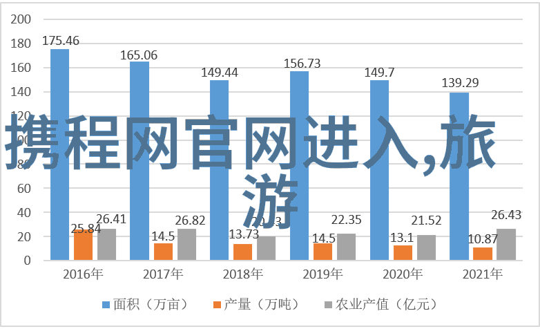 成都私人导游体验探索四川美食与文化的独家行程