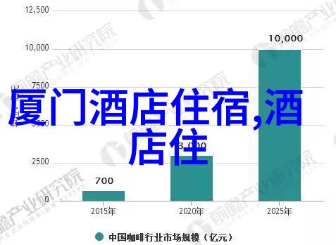 送礼不必花大价钱只需一点点北京味