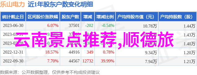 新疆风情一站到底揭秘新东方快车旅游专列的价格之谜