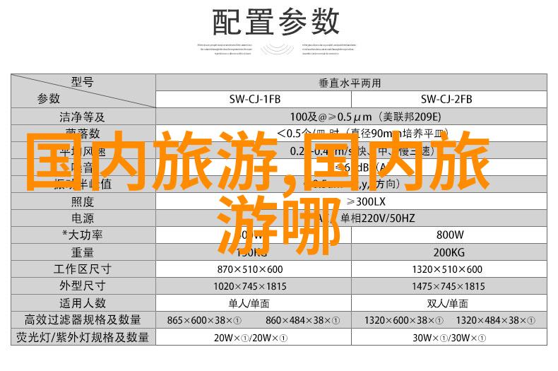 旅游住宿体验探索不同国家的特色酒店与度假村