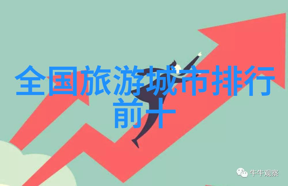 想知道什么是内蒙古最受欢迎的户外活动地点吗