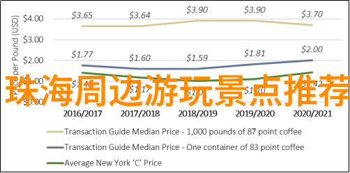 长沙周边自驾游-探索湘江畔长沙周边好玩自驾游目的地推荐