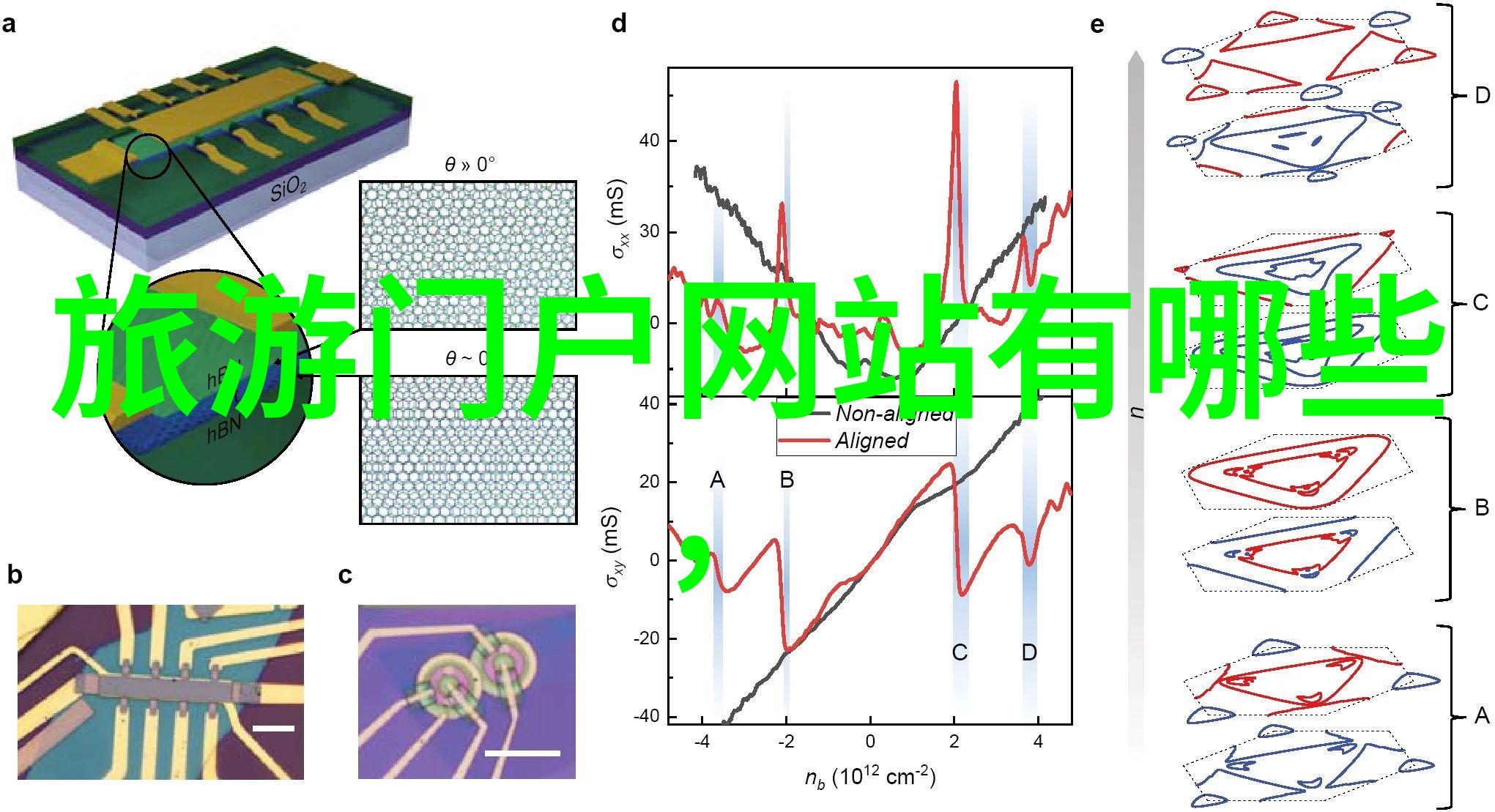 云南游记揭秘这个地方为什么这么受欢迎