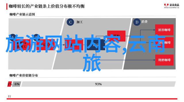 探索庐山的自然奇迹自驾游之旅