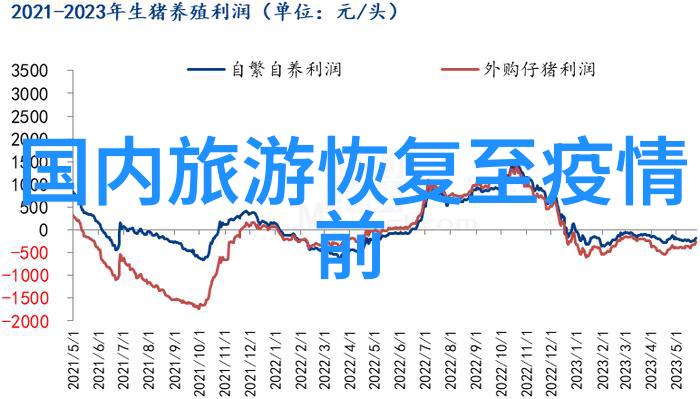 如何征服山路自行车骑行技巧解密