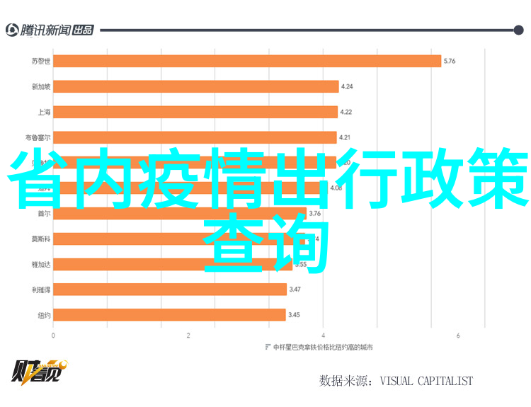 探秘西双版纳跟团游揭秘当地文化与自然奇观