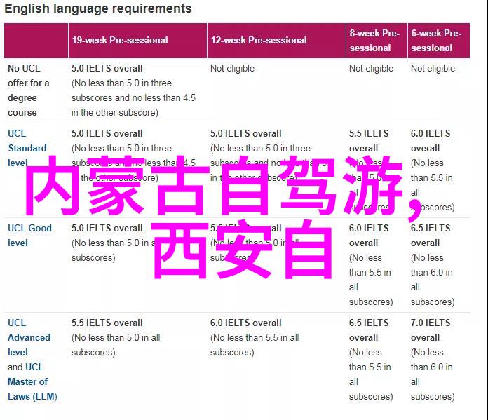 泰安旅游景点推荐来吧让我带你去探索这座古老而神秘的城市