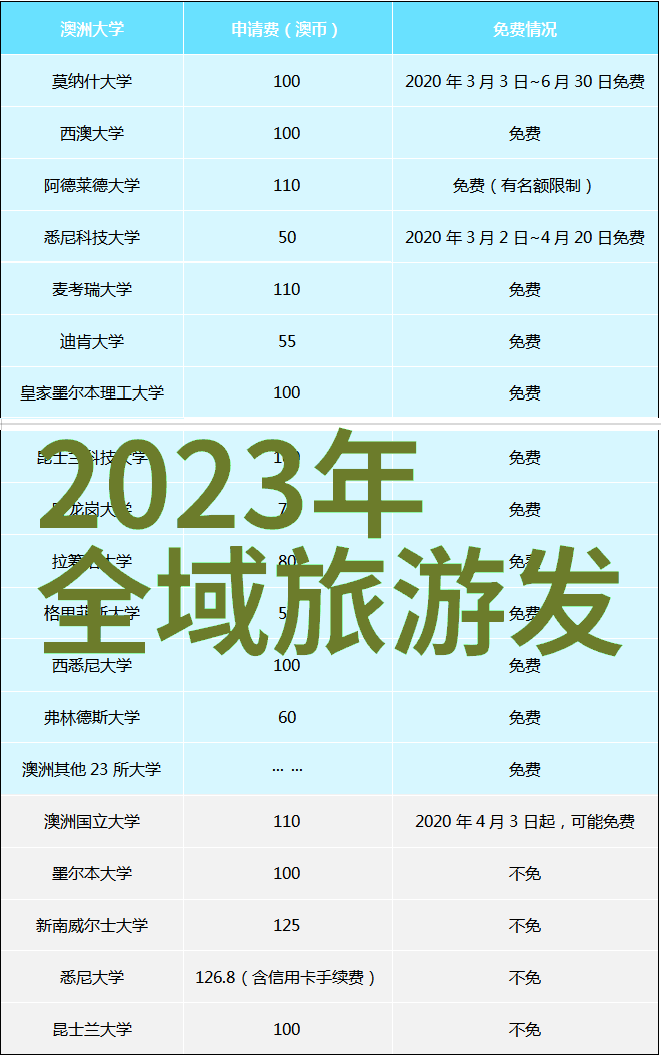 骑行乐趣与挑战揭秘骑行运动的双面效应