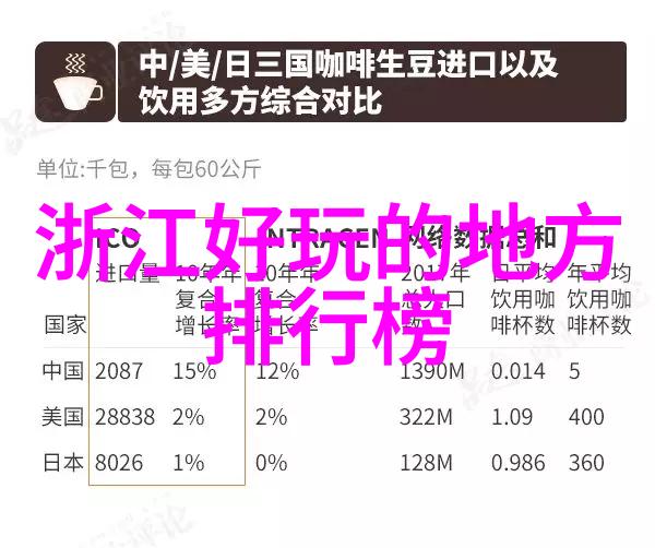 世界各国的著名景点-探秘地球上的奇迹全球最美丽的旅游胜地