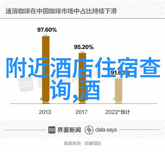 旅游资讯喜迎十八年我的旅行小秘密如何在假期前知道热门景点的最好时光