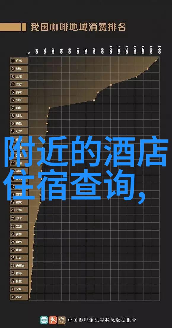 为什么说成都周围的小镇是做自驾游最佳选择之一呢请问具体原因是什么