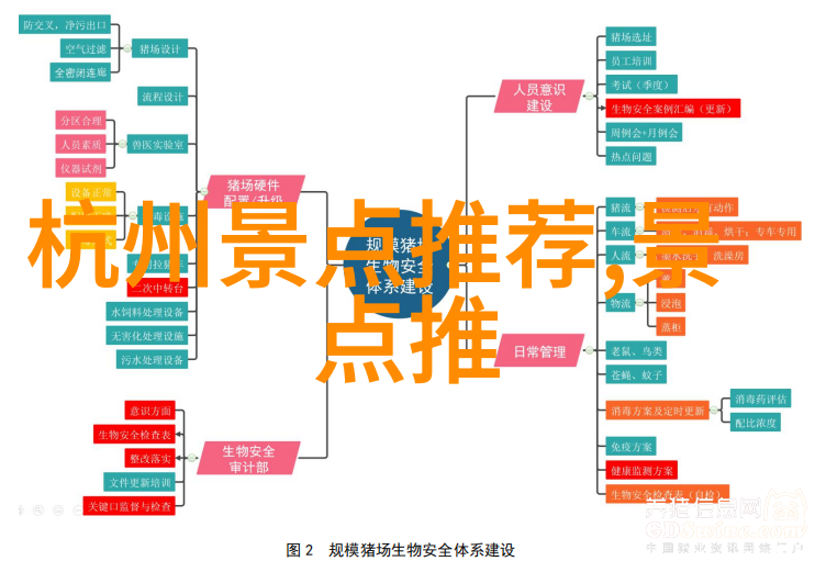 北京骑行乐趣翠峦云端之旅