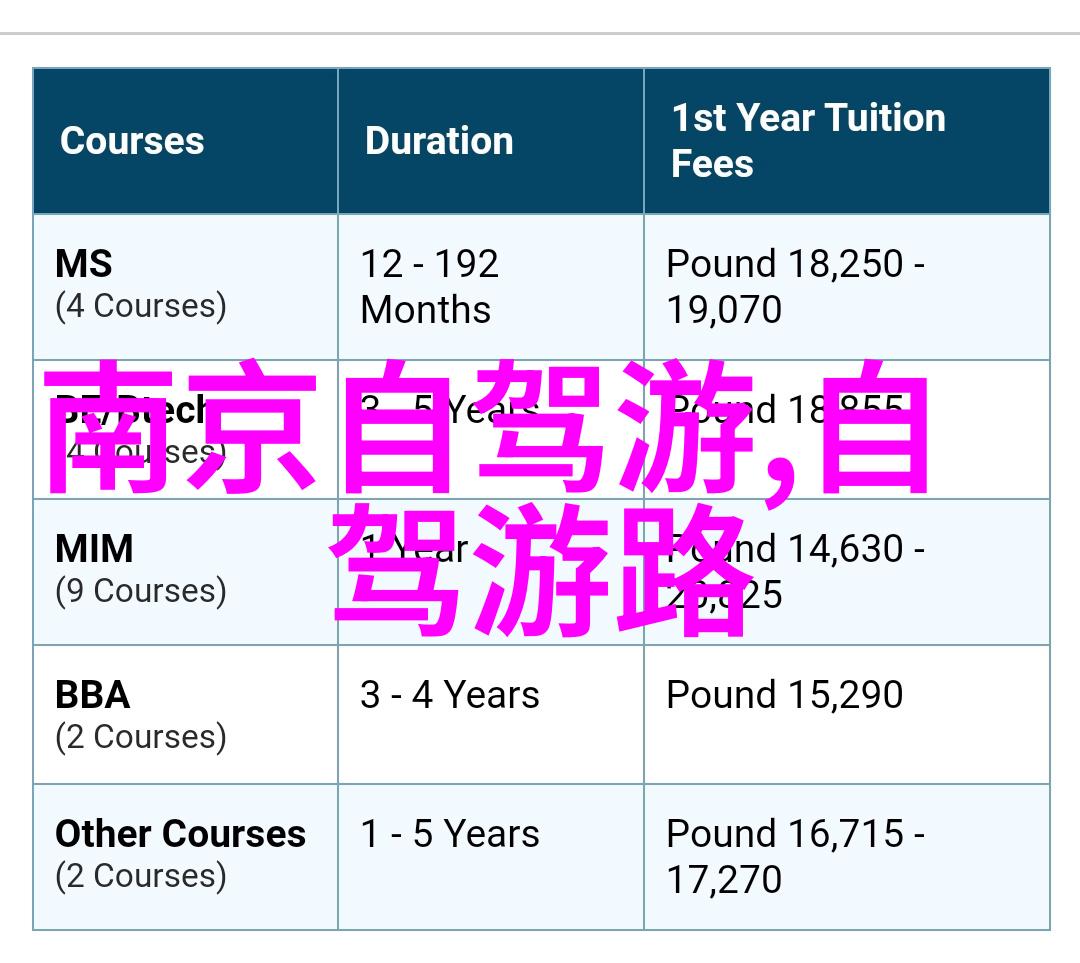 舟山自驾游探索杭州周边美丽岛屿的秘密之地