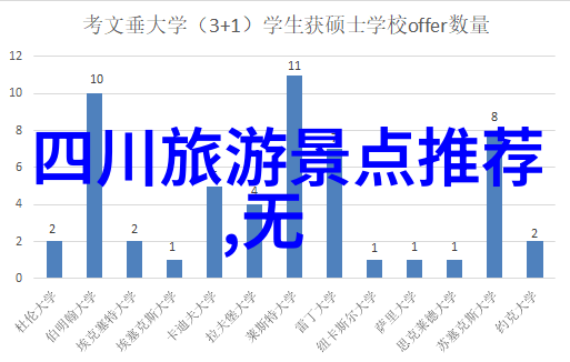 解锁新可能深入浅出指南教你如何获取和使用艳游记兑换码