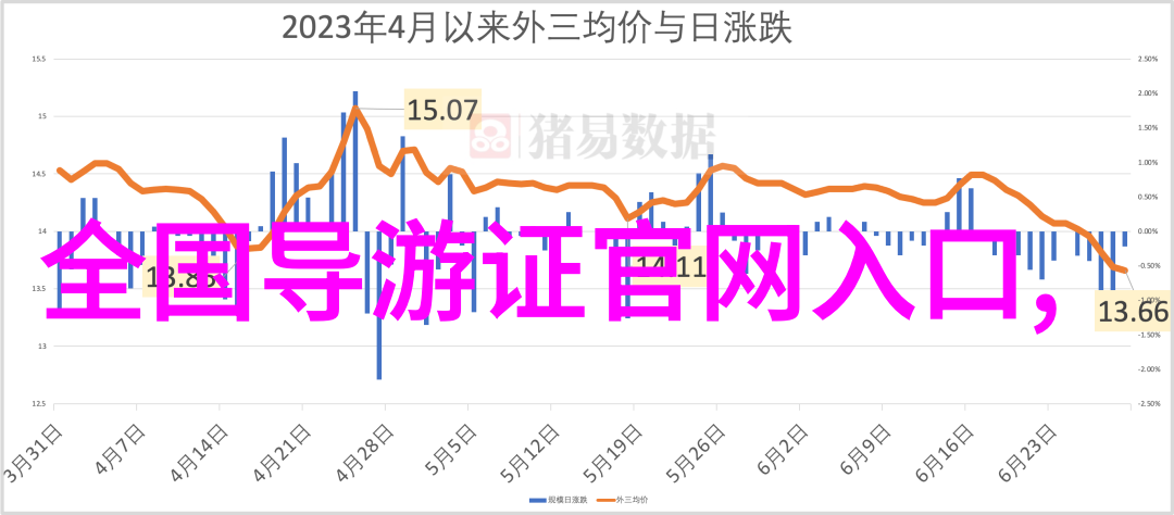 泰国8月旅游景点介绍寻找夏日物品购物天堂