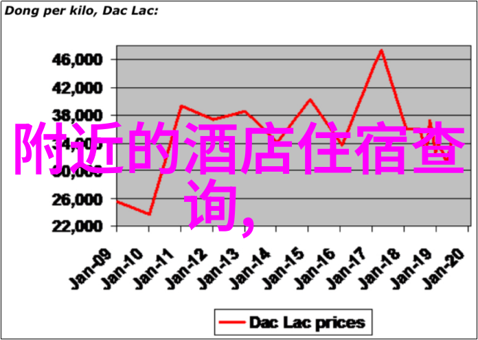 除灵猎人夜幕下的幽灵狩者