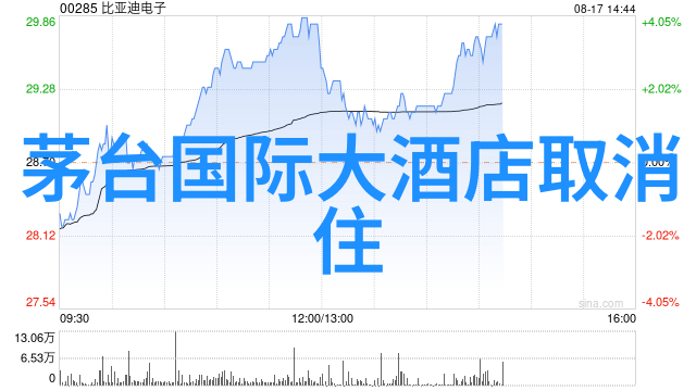 济南泉城路住宿攻略品味城市魅力与舒适生活