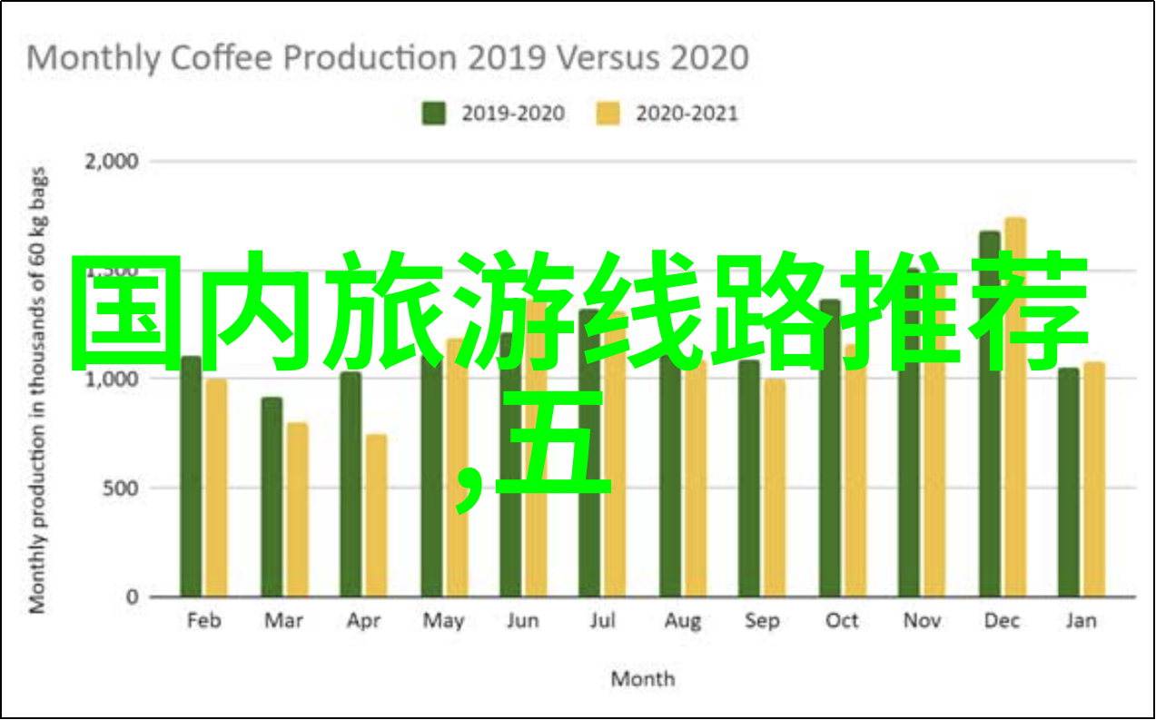 安吉那些山水间的小溪和瀑布又美又迷人吗