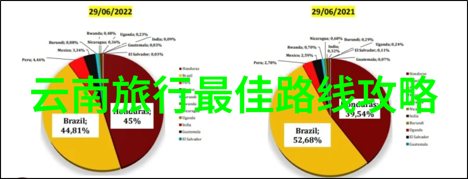 叶教授的小黏糖PO我是叶教授的黏糖小助手你想知道我们创造的小甜点是什么吗