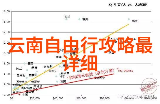 百万山地车梦布里蒙顿引领风潮  1000元左右山地车推荐Brompton中国区总经理段旭深度解读