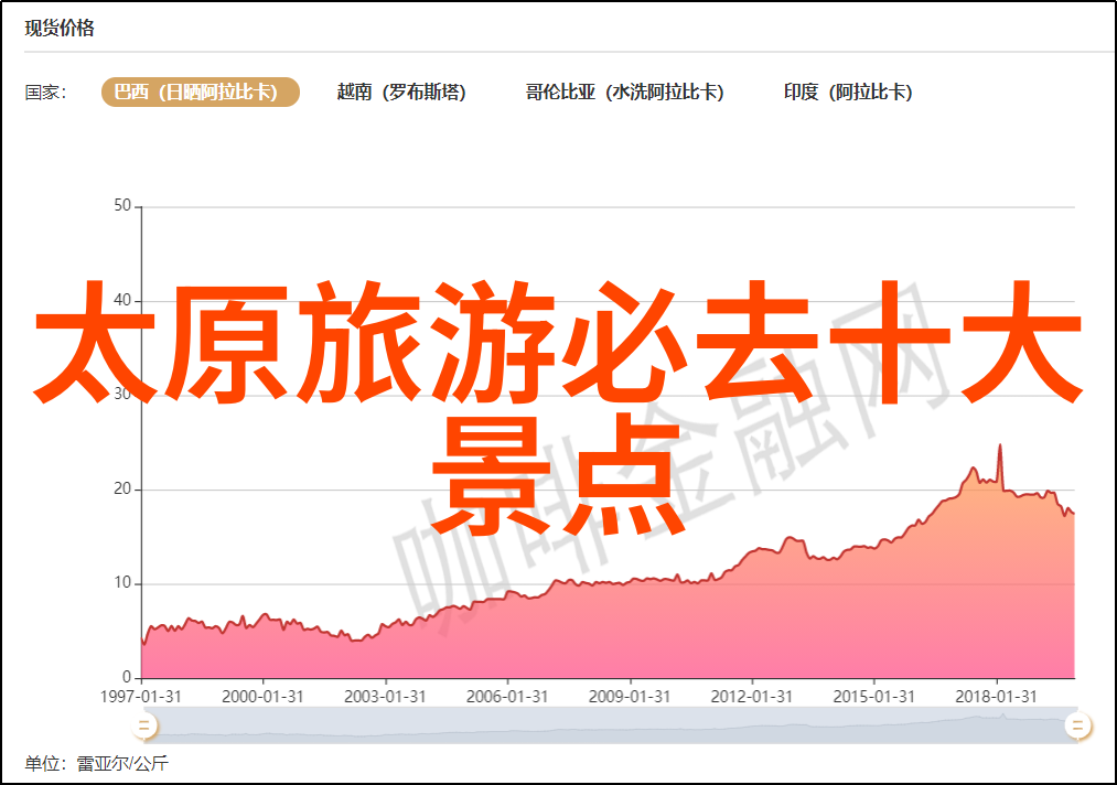 探索地球上的奇迹十大旅游天堂等你来发现