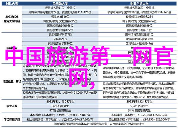 福州周边自驾游探秘沿海美景古城风情乡村悠闲