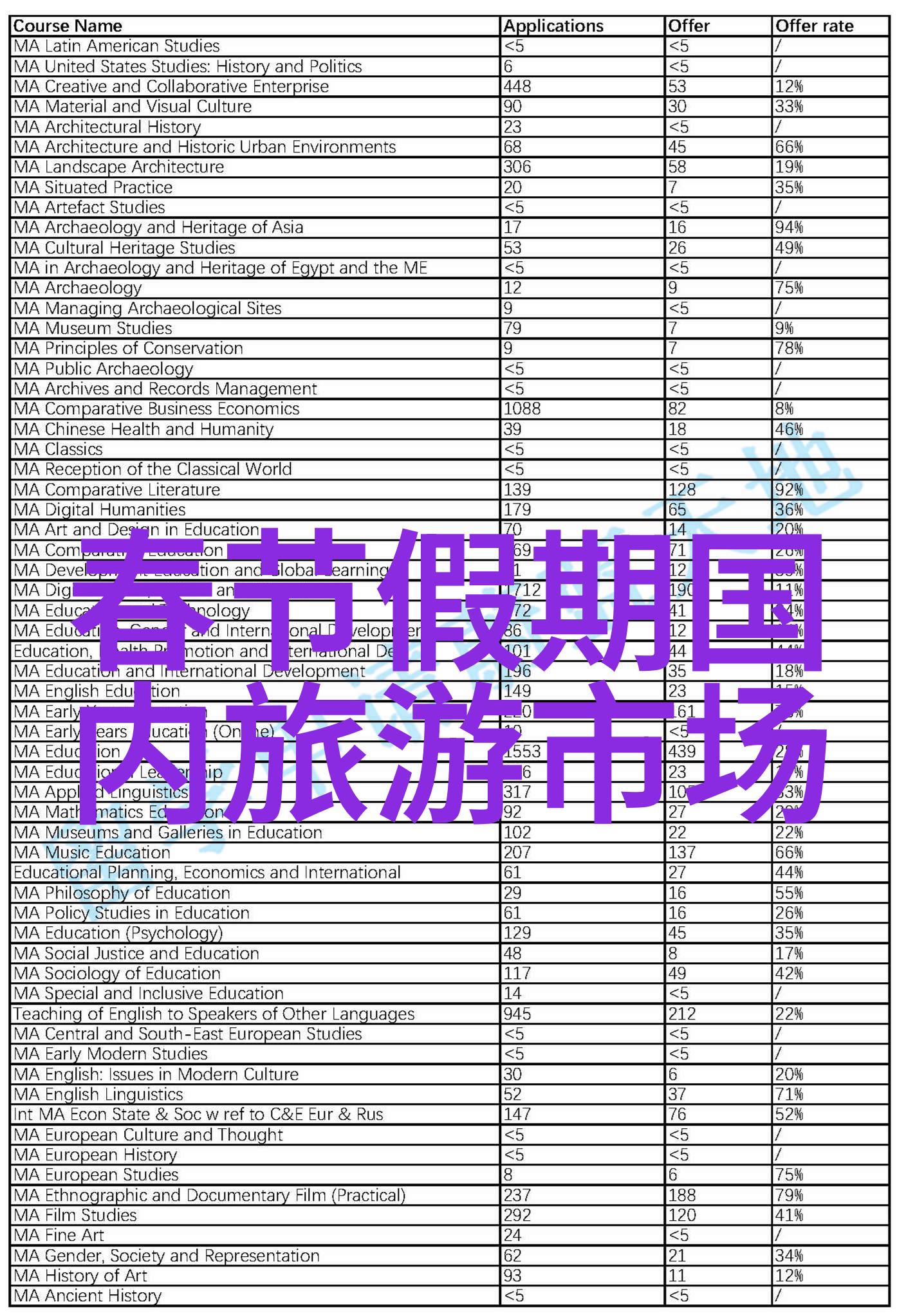 济南自驾游住宿攻略探索青山绿水之城的温馨避风港