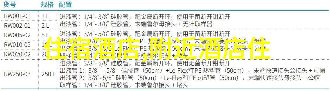 珠海住宿攻略-珠海最佳选择从豪华酒店到舒适民宿的全方位推荐