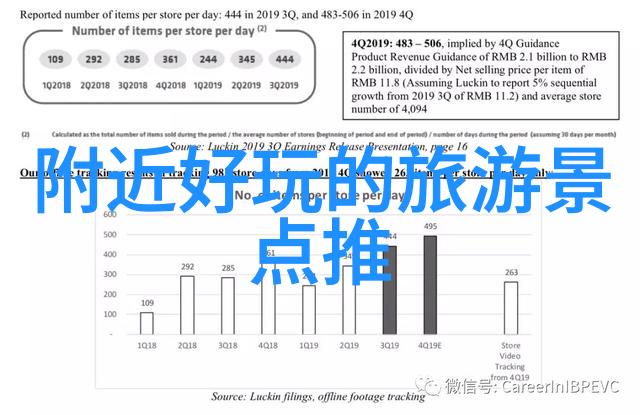 生活点滴我是不是该减少点字数了