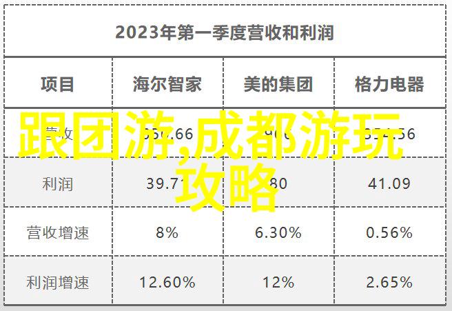 旅游网上购票软件哪个最好我用过的那些票买神器你说最靠谱的是哪一个