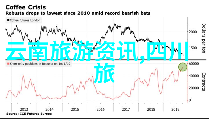 去北京旅游攻略及费用来聊聊我在京的那些玩法