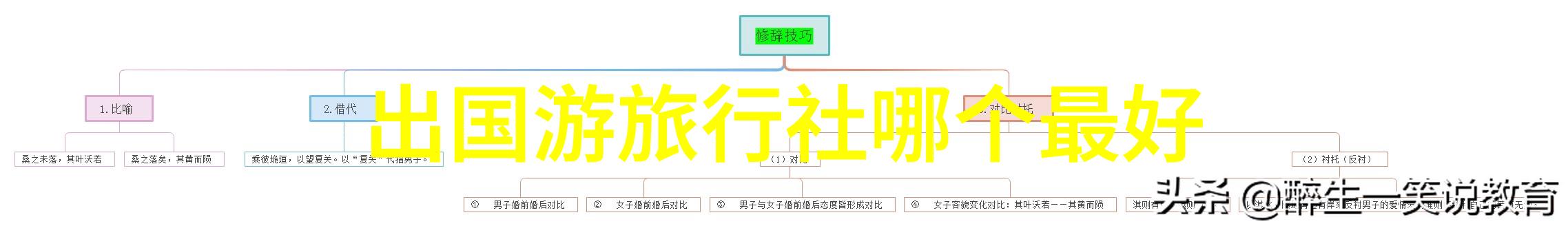 很火的一个拍手游戏我来教你玩这个超级有趣的手舞足蹈游戏