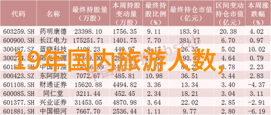 探索黄山自驾游的文化与生态价值一种融合传统与现代的旅途体验研究