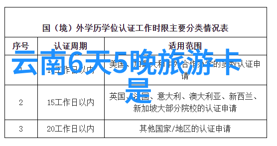 探索海上瑶族文化的隐秘角落涠洲岛的迷人魅力