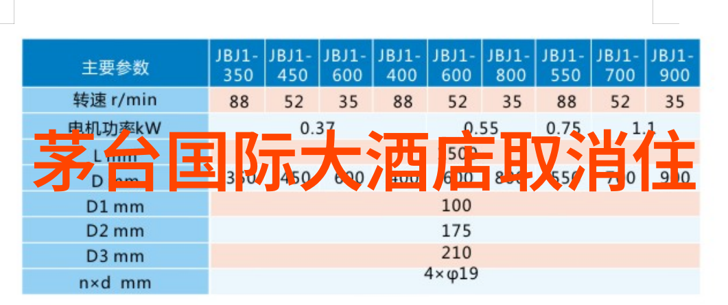 户外探索小班亲子野餐乐游记