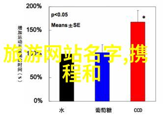 男生越往里女生说痛视频揭秘情感深度